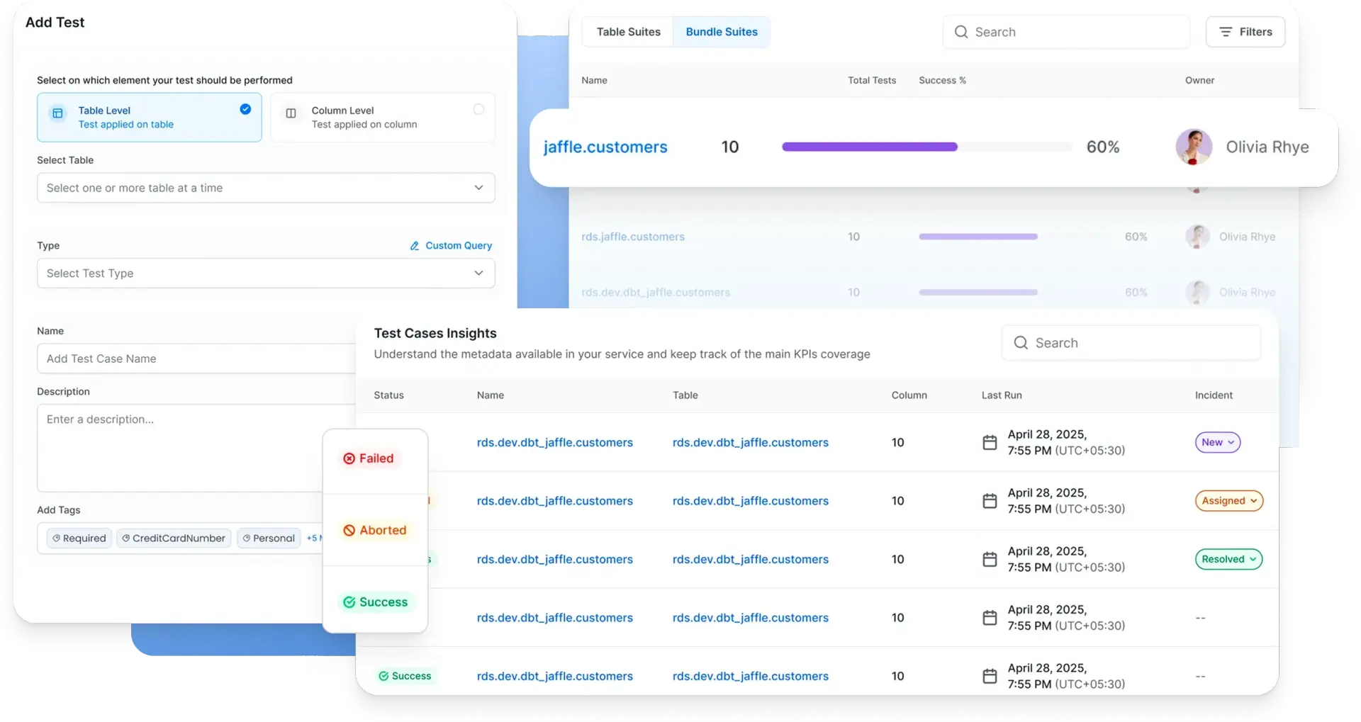 Data Diff Quality Tests